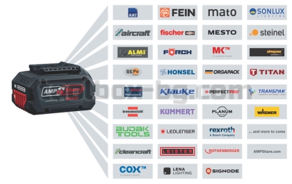 Батерия Bosch GBA ProCORE 18V 4.0 Ah